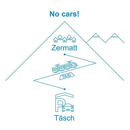 Apartment Richemont By Interhome Zermatt Luaran gambar